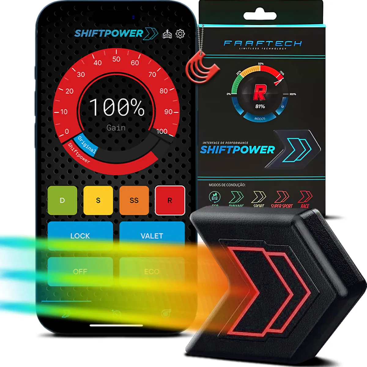 ShiftPower Faaftech Atraso Pedal Acelerador